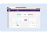 Building a branching decision tree in SimTutor Author