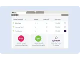 SimTutor Author tracking dashboard
