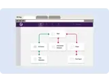 Building a branching decision tree in SimTutor Author
