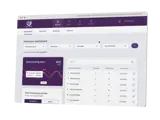 SIMTICS instructor dashboard