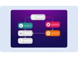 Building a branching decision tree in SimTutor Author
